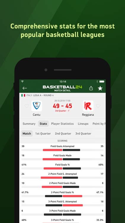 international basketball scores|Livesport: International basketball. Basketball live scores, results .